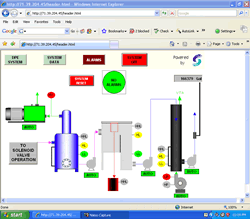 web based SCADA